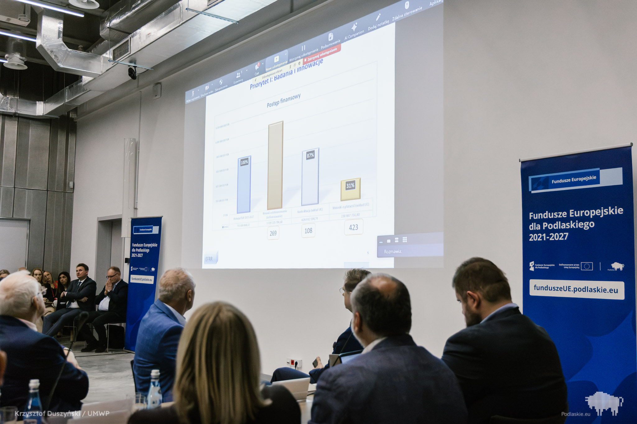 Spotkanie Komitetu Monitorującego